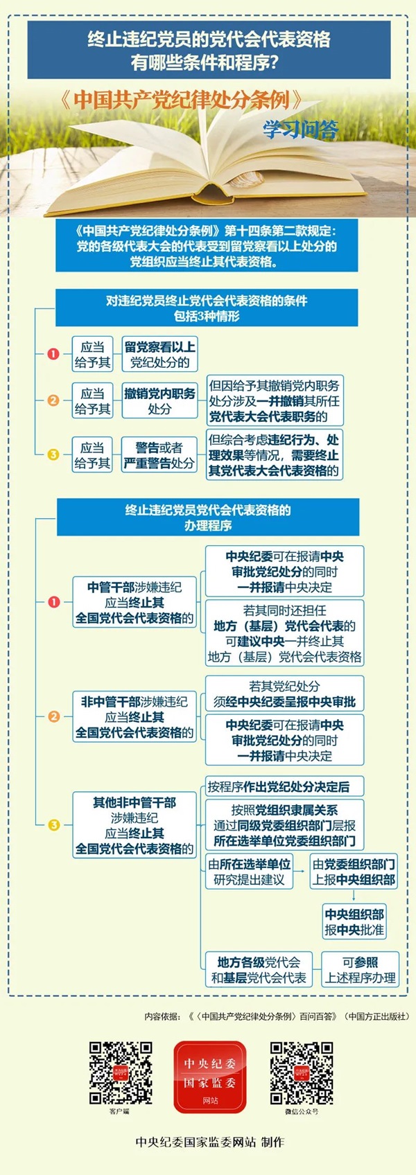 云顶集团(中国区)有限公司 - 官方网站