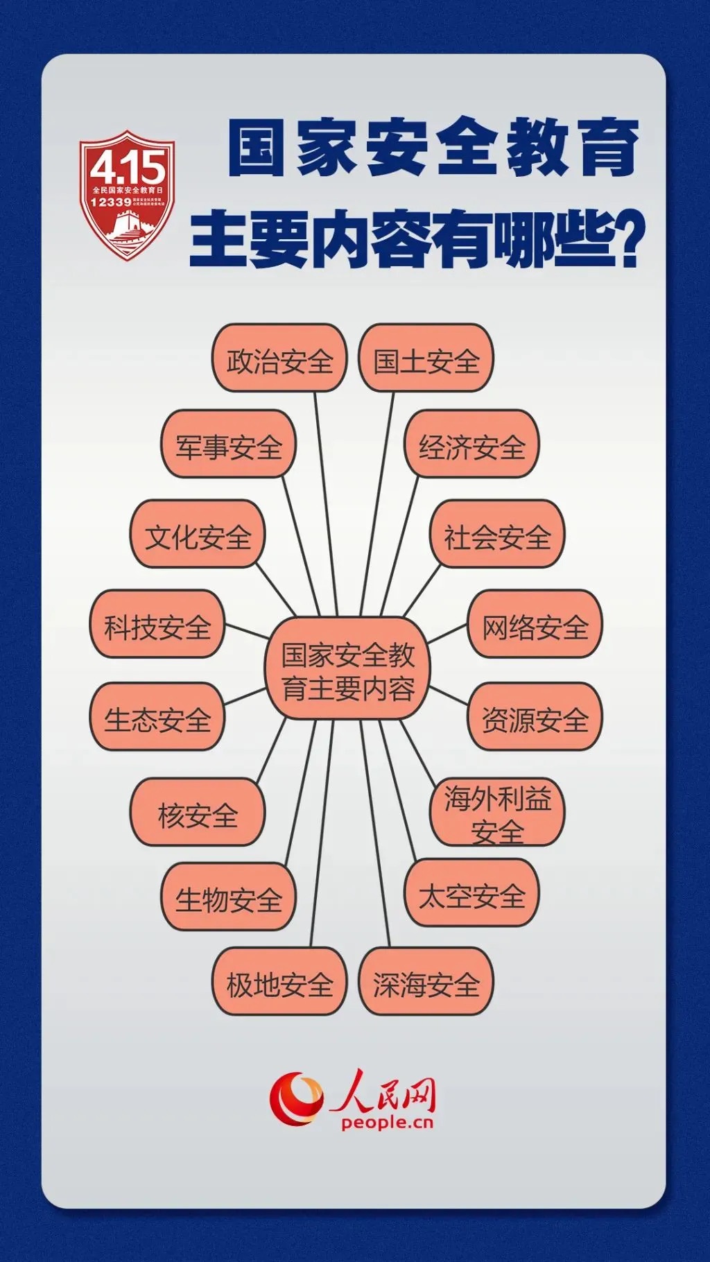 云顶集团(中国区)有限公司 - 官方网站