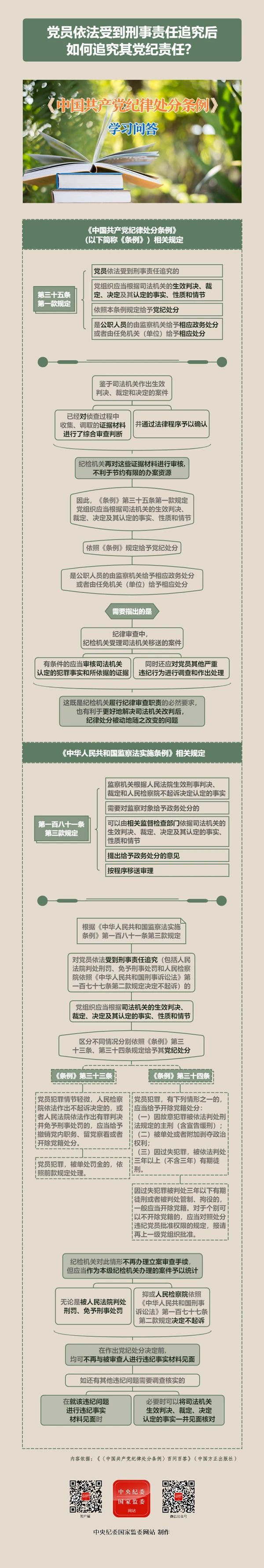 云顶集团(中国区)有限公司 - 官方网站