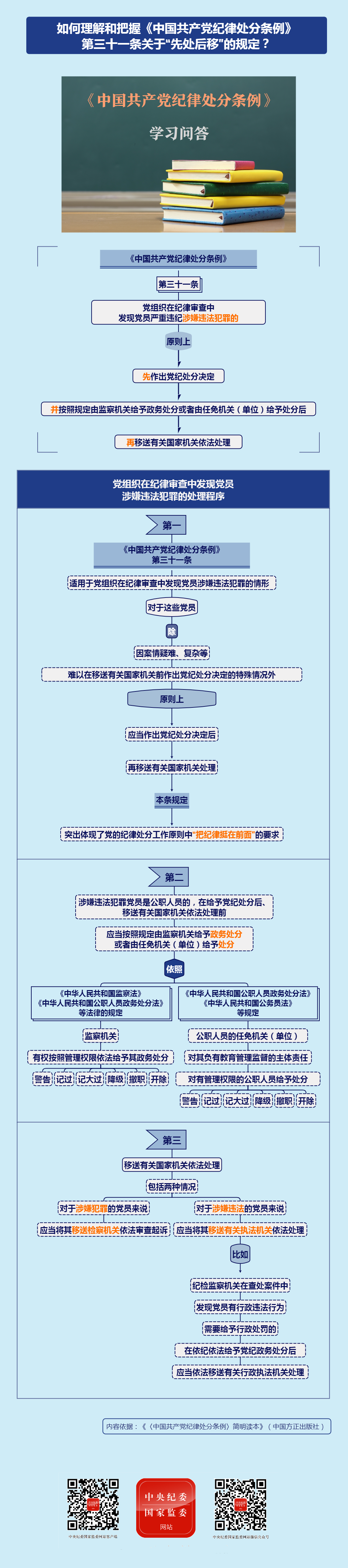 云顶集团(中国区)有限公司 - 官方网站