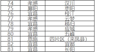 云顶集团(中国区)有限公司 - 官方网站