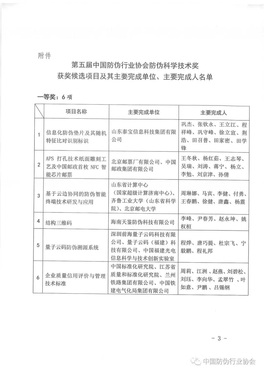 云顶集团(中国区)有限公司 - 官方网站