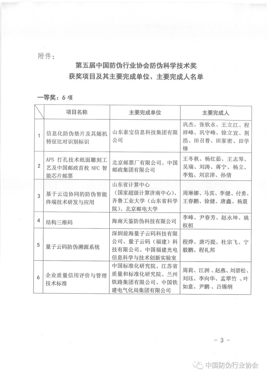 云顶集团(中国区)有限公司 - 官方网站