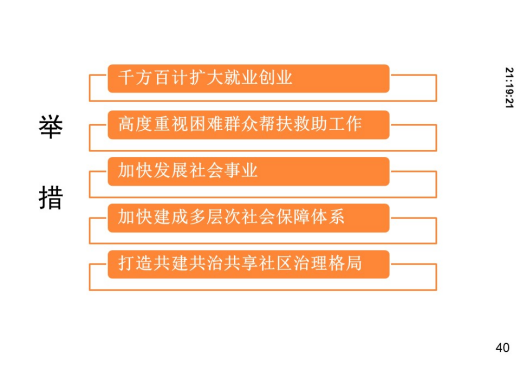 云顶集团(中国区)有限公司 - 官方网站